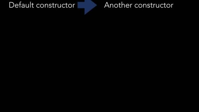 constructor in java | default , no-arg , parametrized constructors | constructor chaining example смотреть онлайн