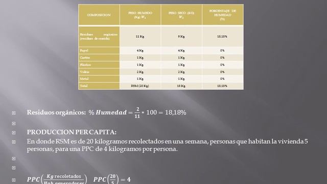 CARACTERIZACION DE RESIDUOS SOLIDOS Y CONSTRUCCION DE COMPOSTADOR смотреть онлайн