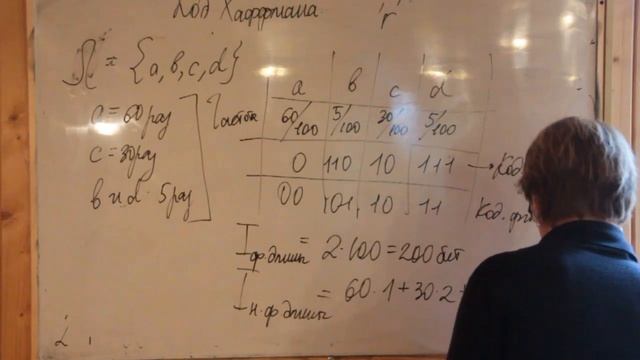 Код Хаффмана, компьютерные лингвисты, часть 2 12 05 20 смотреть онлайн