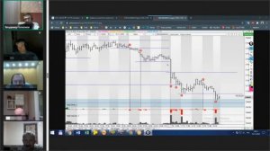 Клуб "Master-Trade" //  Elite Trade. Оцениваем бары.  ХП / ПП. Часть 1.