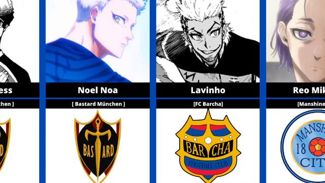 List Of Characters Blue Lock Professional Teams