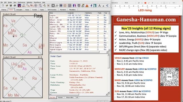 November TRANSITS (All 12 Rising signs) big shifts смотреть онлайн