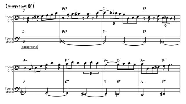 LINE FOR LYONS (full) Chet Baker & Gerry Mulligan (Bass Clef) Trombone Transcription смотреть онлайн