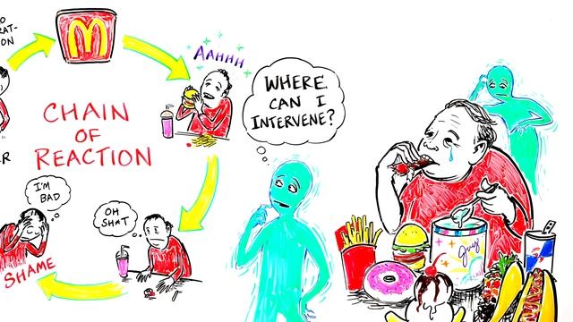 Break the Cycle of Addiction - Ram Dass смотреть онлайн