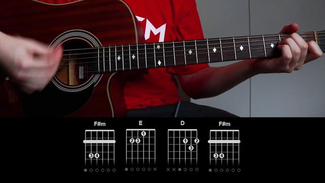 A Little Death - The Neighbourhood (Tutorial Guitar Lesson Tab) смотреть онлайн