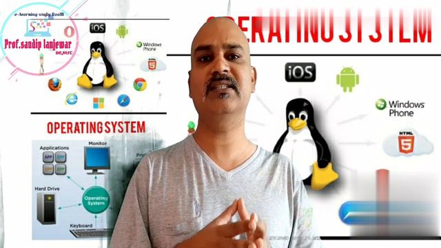 ITI-COPA| OPERATING SYSTEM-INTRO.(1) |सरळ सोप्या भाष्येत ऑपरेटिंग सिस्टिम म्हणजे काय..| Video-13 смотреть онлайн