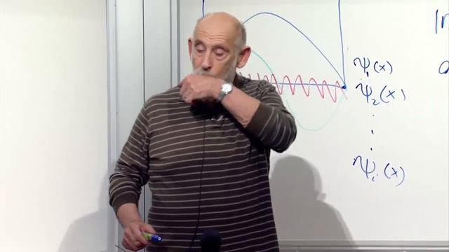 Advanced Quantum Mechanics Lecture 6 смотреть онлайн