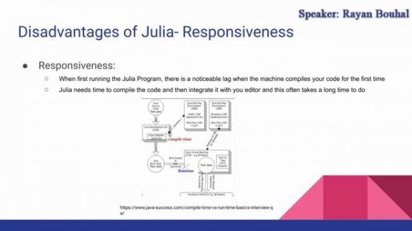 The Julia Programming Language