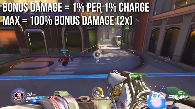 Overwatch In Depth: Zarya Guide смотреть онлайн