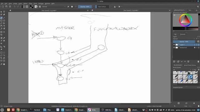 Tópicos Especiais em Desenvolvimento de Software 10/09/2020 5a смотреть онлайн