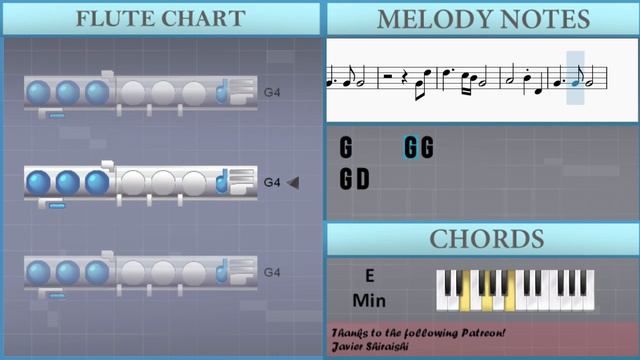 How to play Emil's Sacrifice (NieR) by Keiichi Okabe on Flute (Tutorial) смотреть онлайн