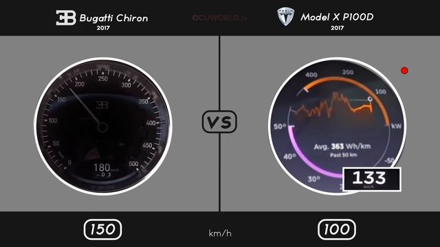 Bugatti Chiron VS Tesla Model X P100D // 0-200 km/h смотреть онлайн