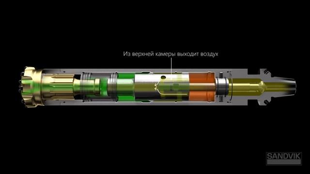 Система продувки погружного пневмоударника Sandvik RH510 смотреть онлайн