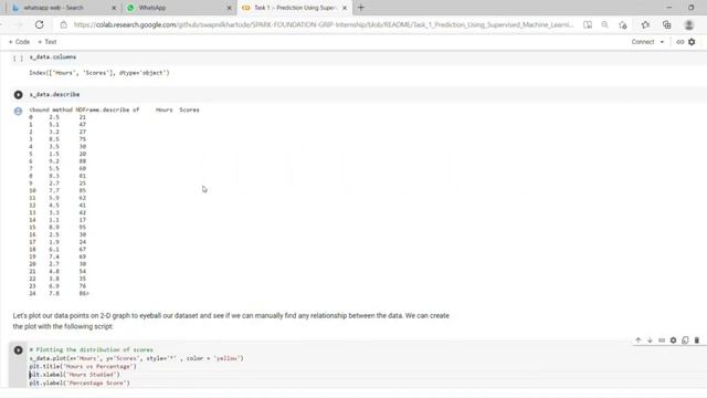 Spark Foundation Task 1 : Prediction using Supervised Machine Learning. смотреть онлайн