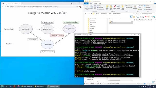What is a Git Merge Conflict? смотреть онлайн
