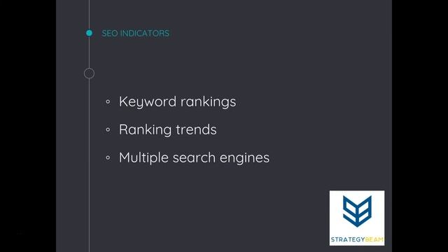 How To Leverage Seasonal SEO Strategies To Crush Your Competition & Make More Money смотреть онлайн