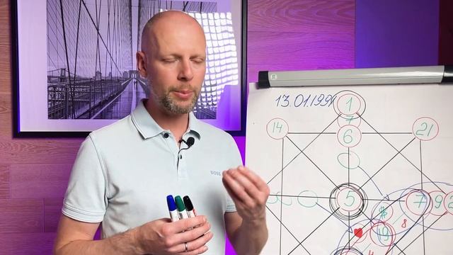 Как вывести Энергию из Минуса в Плюс и улучшить жизнь | Матрица Судьбы | Нумеролог Артем Блок смотреть онлайн