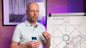 Как вывести Энергию из Минуса в Плюс и улучшить жизнь | Матрица Судьбы | Нумеролог Артем Блок