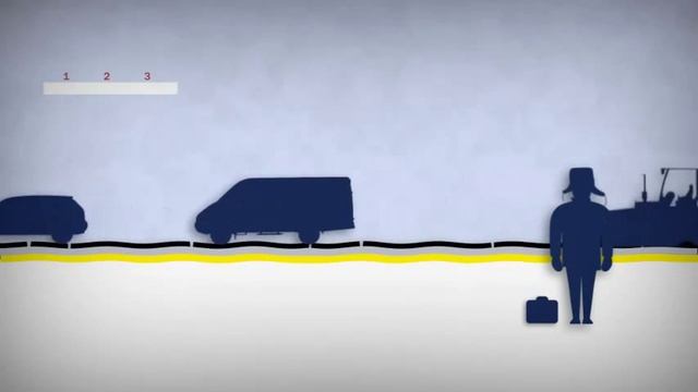 Почему в России плохие дороги (AboutRussia)