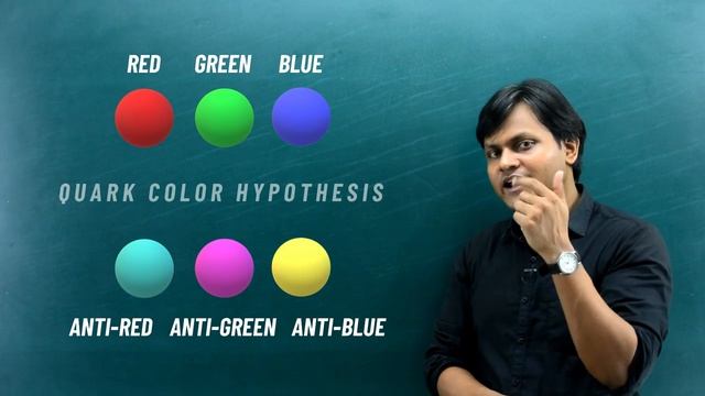 What are Quarks? ( Quark Color | Flavor | Quark Confinement) смотреть онлайн