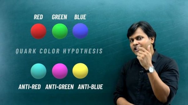 What are Quarks? ( Quark Color | Flavor | Quark Confinement)