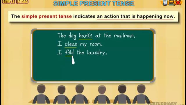 Simple Present Tense | Types of Simple Tenses *Grammar for Kids* смотреть онлайн
