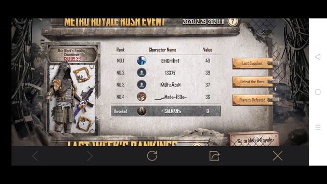 || Metro Royal Rush Event || Pubg new event || смотреть онлайн