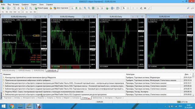 Торговля онлайн по системе Билла Вильямса Bill Williams online от 25.10.2019 смотреть онлайн