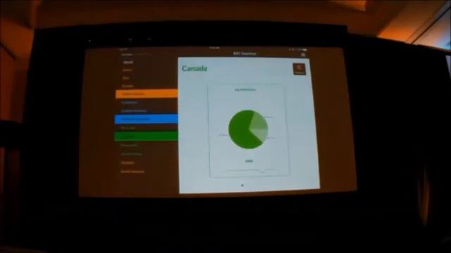 Actuate Spotlights its Embedded Analytics Portfolio For Big Data смотреть онлайн