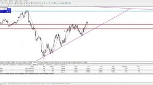 Торгуем нефть марки Brent. Взяли хорошую прибыль.