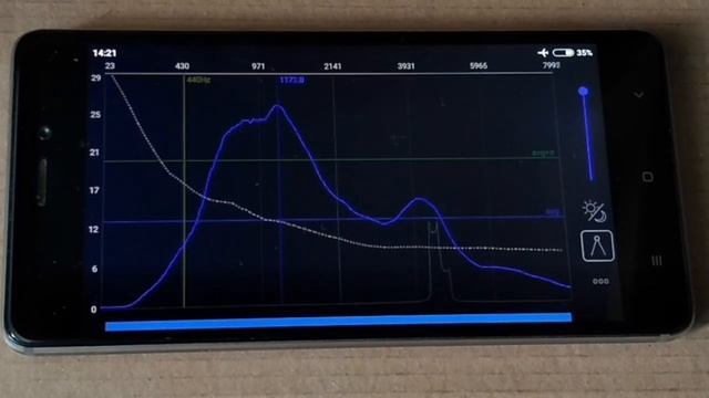 Спектрус - обзор и краткая инструкция для работы по настройке аудио-систем.mp4 смотреть онлайн