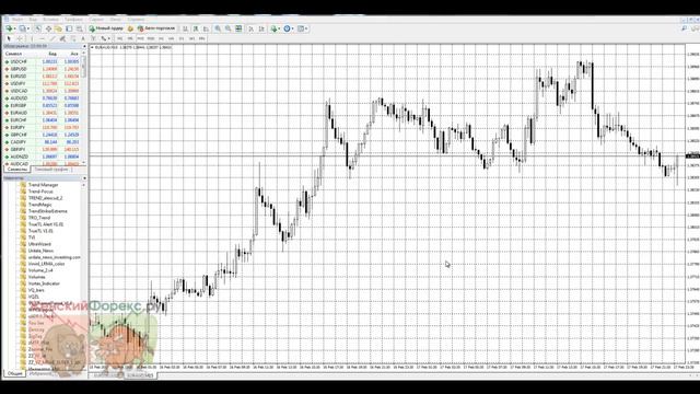 Стратегия Breaking Points. Основные правила смотреть онлайн