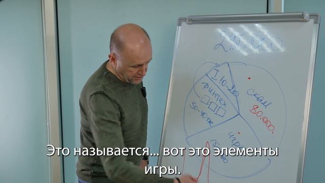 Какую крипотвалюту покупать | мифы и реальность смотреть онлайн