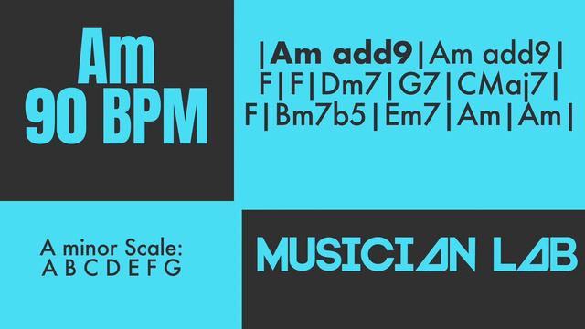 Beautiful & Chill Backing Track in Am for Piano and Guitar смотреть онлайн