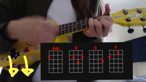 Как играть дайте танк - утро на укулеле/самый легкий разбор да и ещё и с боем вау