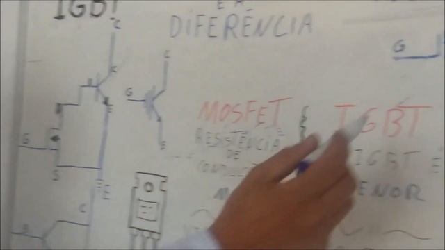 A DIFERENÇA ENTRE IGBT E MOSFET DAS INVERSORAS DE SOLDA