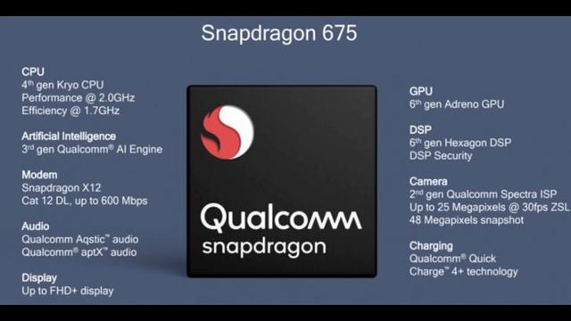 Xiaomi Redmi Launch a New Smartphone with 48MP AI Camera смотреть онлайн