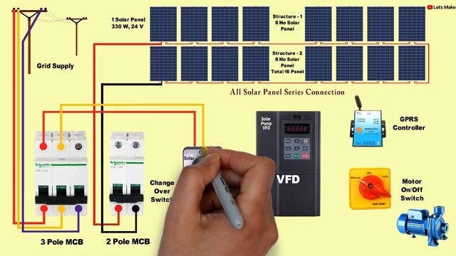 Smart Solar Pump Connection | Pump Controller | Submersible Pump | VFD