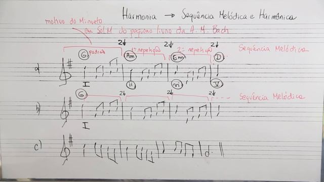 Harmonia: Bach em Sequência! смотреть онлайн