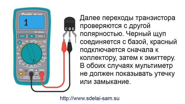 Техно новинки для дома: выбор и использование