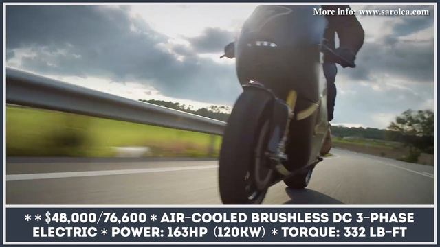 9 All-Electric Motorcycles Charging into the Class of Cafe Racer Bikes смотреть онлайн