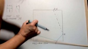 Как сделать выкройку трусиков для мальчика.Выкройка на канале "Дела домашние"