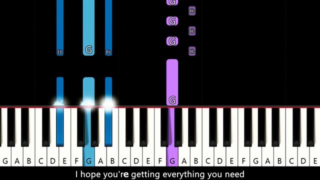 Joji - Die For You | Piano Tutorial смотреть онлайн