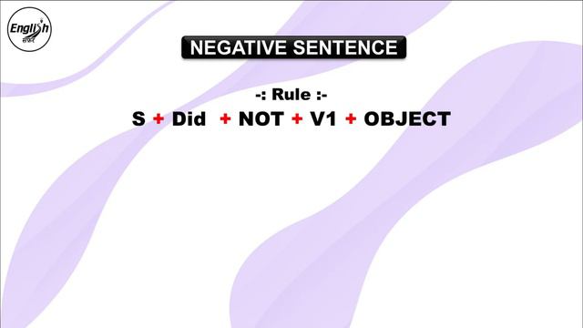 Past Indefinite Tense / Simple Past Tense I Examples in Hindi I Practice Exercise I English Gramma смотреть онлайн