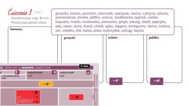 Krok Po Kroku A1. Урок 9, часть 2. Język Polski.