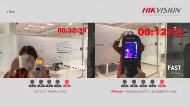 Hikvision Thermographic Handheld Camera Comparison смотреть онлайн