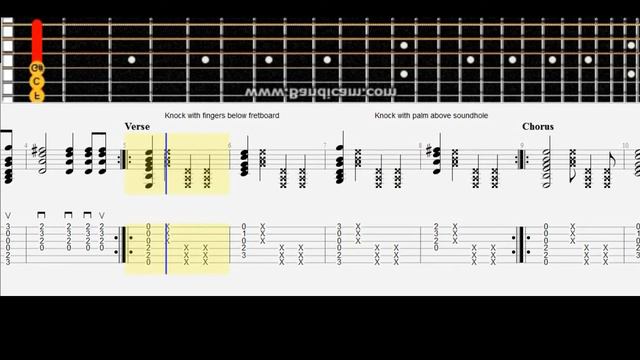 Imagine Dragons - Bleeding Out # Acoustic guitar lesson note tabs смотреть онлайн