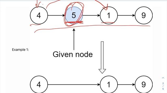 贾考博 LeetCode 237. Delete Node in a Linked List 猪撞树上了 смотреть онлайн