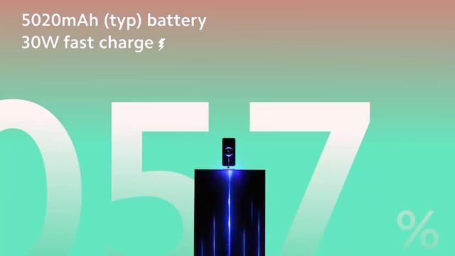 Redmi Note 9 Series | #TheLegendContinues смотреть онлайн