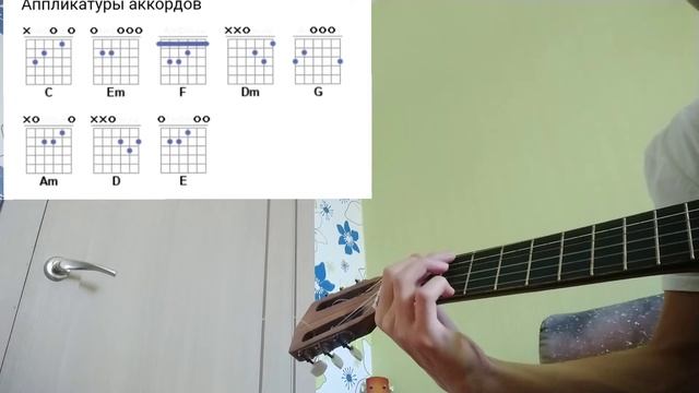 Гимн России на гитаре, разбор без баррэ: бой, перебор смотреть онлайн